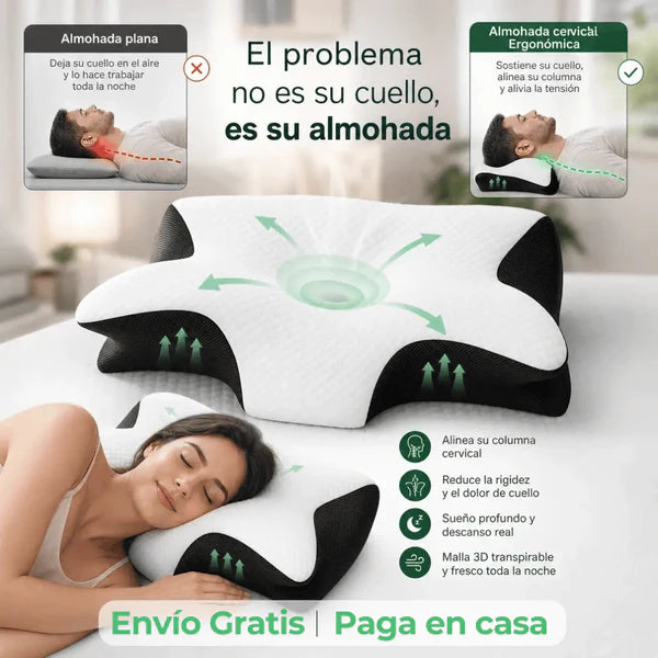 CerviComfort™